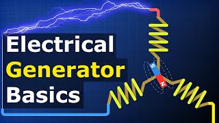 AC Electrical Generator Basics  How electricity is generated [upl. by Thayne]