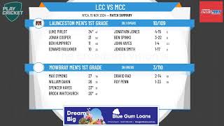 Launceston Mens 1st Grade v Mowbray Mens 1st Grade [upl. by Acinnad797]