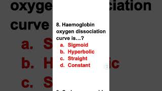 Haemoglobin oxygen dissociation curve is which shape gk iqtest [upl. by Colyer308]