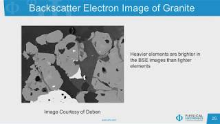 PHI Webinar Series Auger MultiTechnique  EDS EBSD BSE amp FIB [upl. by Willem166]