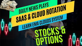 Learn Stock Trading  Identify Strong Rotation to Long Strong Sector Stocks with Stocks amp Options [upl. by Assirrak]