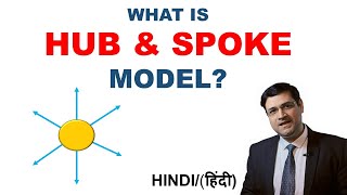 FMCG Hub and Spoke Model Explained Boost Distribution amp Sales  Sandeep Ray [upl. by Nirret]