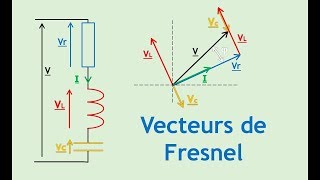 Vecteurs de Fresnel [upl. by Trix]