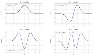 Quantum Field Theory 1b  Creation and Destruction II [upl. by Iror670]