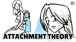 The Attachment Theory How Childhood Affects Life [upl. by Nichani]