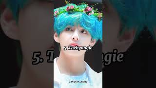 10 Names armys calls Taehyung bts btsaarmy taehyung trending comment subscribe like 💜💜💜💜💜💜💜 [upl. by Haeli]