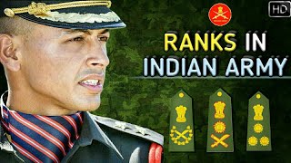 Ranks In Indian Army  Indian Army Ranks Insignia And Hierarchy Explained Hindi [upl. by Babbette980]