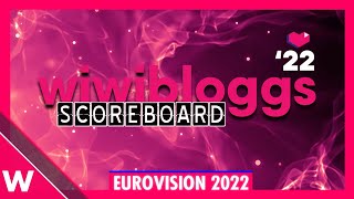 Eurovision 2022 Voting The Wiwibloggs Scoreboard  Our Top 40 [upl. by Lali]