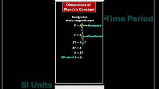 Derive Plancks constants SI units and dimensions in Hindi dimensionalanalysisJEENEET [upl. by Ashling392]