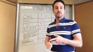 Garcinia Cambogia review INEFFECTIVE [upl. by Ilana]