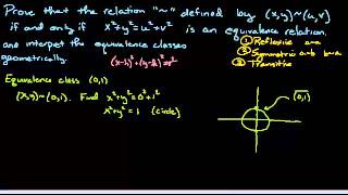 Geometric interpretation of equivalence classes [upl. by Ielarol]