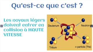 Transformations nucléaires fusion nucléaire [upl. by Stephanie681]