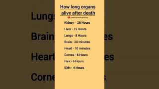 How long organs alive after death [upl. by Eninnaej]