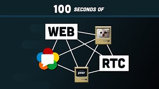 WebRTC in 100 Seconds  Build a Video Chat app from Scratch [upl. by Oirogerg756]