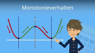 Monotonieverhalten bestimmen So gehts  Studyflix [upl. by Mcclenaghan]