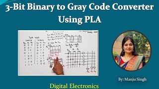 3 bit Binary to Gray code converter Using PLA  Binary to Gray code converter using PLA  DSD  DE [upl. by Aelem237]