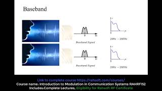 What is Baseband and Passband Baseband and Passband in Digital amp Analog Modulation Tutorial [upl. by Naitsabas]