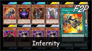 INFERNITY Post Banlist  F2PP2W Deck Analysis amp Testing YuGiOh Duel Links [upl. by Lowson470]