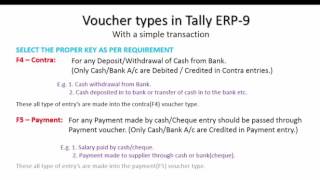 voucher types in tally erp 9 [upl. by Duester]