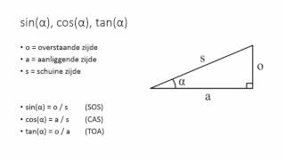 goniometrie  sinus cosinus en tangens [upl. by Htrow648]