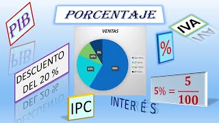 NUMERO PORCENTAJE 12 [upl. by Lenaj330]