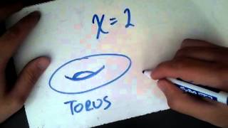 Geometry Crash Course  Math Team Concepts 2 [upl. by Olivette]