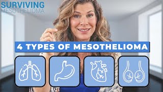 4 Stages and Types of Mesothelioma [upl. by Ganley]