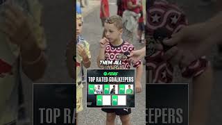 These Little Real Madrid Fans CRUSH FIFA 25 Trivia 🤯 [upl. by Aerdnaeel]