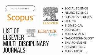 Peer reviewed List of elsevier multidisciplinary journals indexed in scopusPublishing guide Scopus [upl. by Karena689]