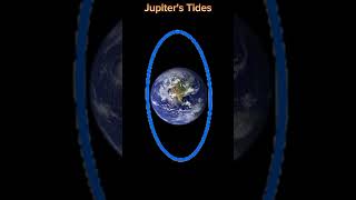 Moons Tides Vs Jupiters Tides Edit space spacedit universe [upl. by Antoinette]