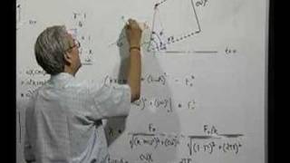 Module 11  Lecture 2  Rotating Vector Approach [upl. by Buckels]