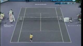 Del Potro vs Nalbandian  Madrid 2008 [upl. by Nahsez]