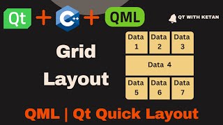 Qt QML Tutorial  Grid Layout  Qt Quick Layout  Qt QML Application [upl. by Tesler645]