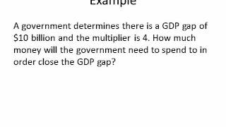 Calculating the recessionary gap [upl. by Laerdna]