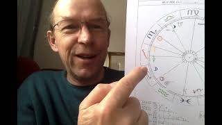 Astrological Morning TV November 5th 2024 [upl. by Thurnau]