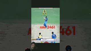 Suryakumar Yadav Ab de Villiers Jos Butler and Hardik Pandya are well known for their 360degree [upl. by Acitel64]