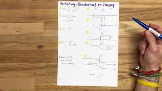 Bandverlauf pnÜbergang Herleitung  Festkörperphysik [upl. by Wallack964]