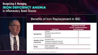 Iron Replacement Therapy What Are My Options [upl. by Yvonne]