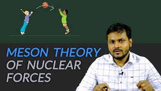 Meson Theory of Nuclear Forces amp Estimation of Mass of Pion [upl. by Enaywd]