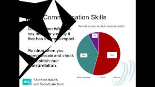 Palliative Care Presentation [upl. by Karney]