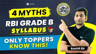 RBI Grade B Syllabus amp Exam Pattern  Phase 1 amp Phase 2 Syllabus RBI  What is the Syllabus of RBI [upl. by Dowski535]