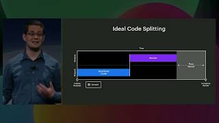 F8 2019 Building the New Facebookcom with React GraphQL and Relay [upl. by Ettolrahs]