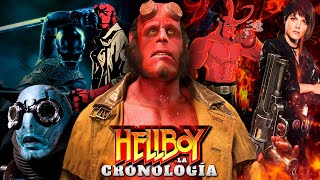 CRONOLOGÍA CANON SAGA HELLBOY de Guillermo del Toro [upl. by Naahs]