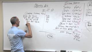 Statement of Cash Flows Direct Method  Lesson 4 [upl. by Eilyah556]