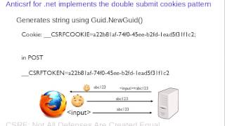 CSRF not all defenses are created equal  Ari EliasBachrach [upl. by Suilenrac]