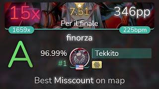 751⭐ Tekkito  Camellia feat Nanahira  finorza Per il finale HD 9699 1 346pp 15❌  osu [upl. by Oigroeg]