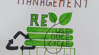 making a poster on waste management [upl. by Rysler74]