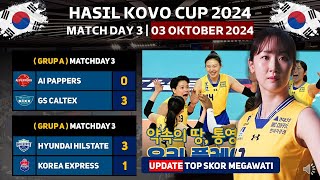 Hasil Kovo Cup 2024 Hari iniHyundai Vs Korea Express Klasemen Voli Kovo Cup 2024Jadwal RedSparks [upl. by Anawat696]