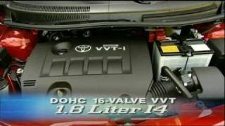 Motorweek Video of the 2008 Scion xD [upl. by Casper]