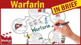 Warfarin 5 mg Coumadin What Is Warfarin Used For Uses Dosage and Side Effects of Warfarin [upl. by Rosel]